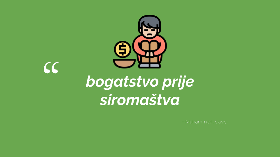 Mjesto i uloga omladine u islamu 6 m4